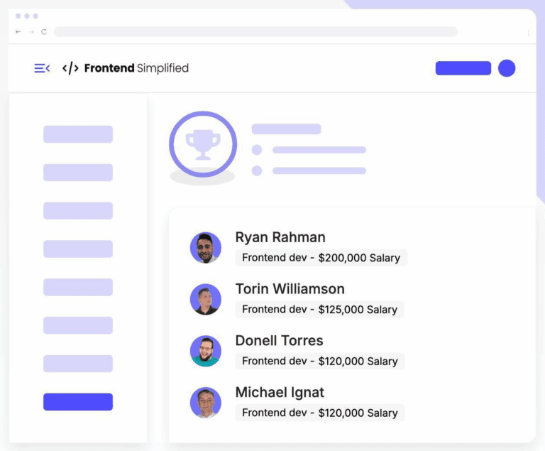 Frontend Simplified Cost Explained in Latest Analysis Report